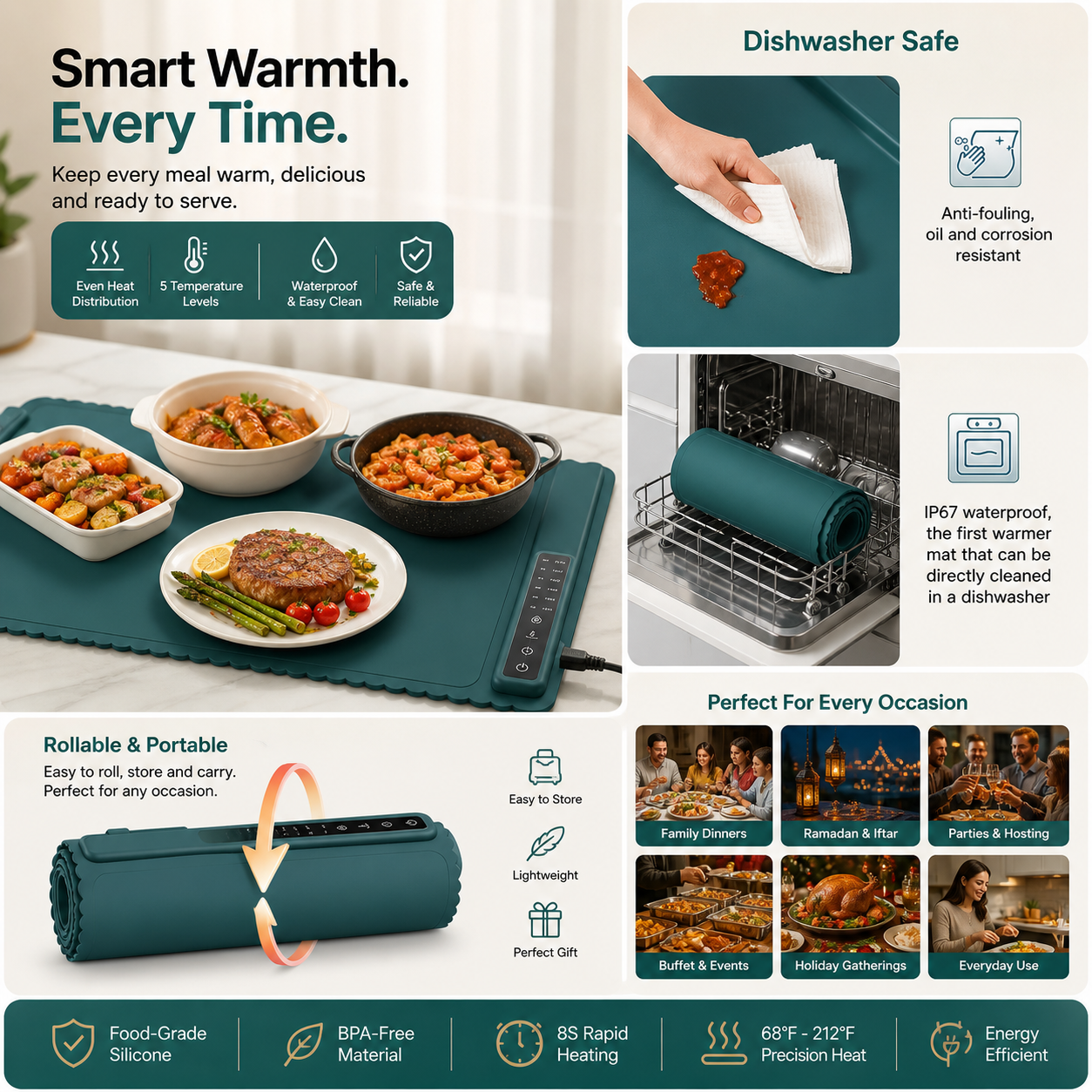 Cookcept™ SmartHeat Warming Mat