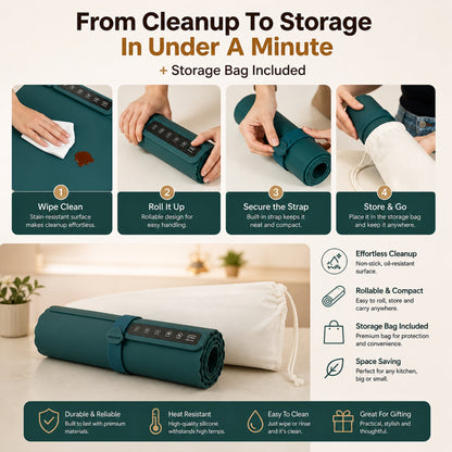 Cookcept™ SmartHeat Warming Mat